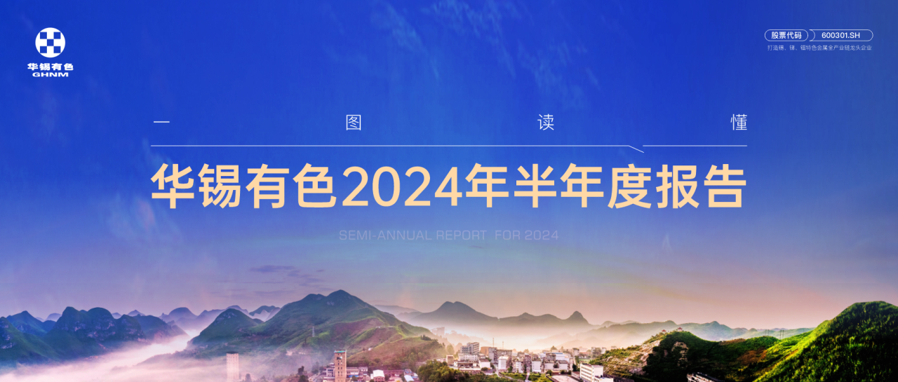歸母凈利潤同比增長108.48%！華錫有色“半年考”成績單出爐