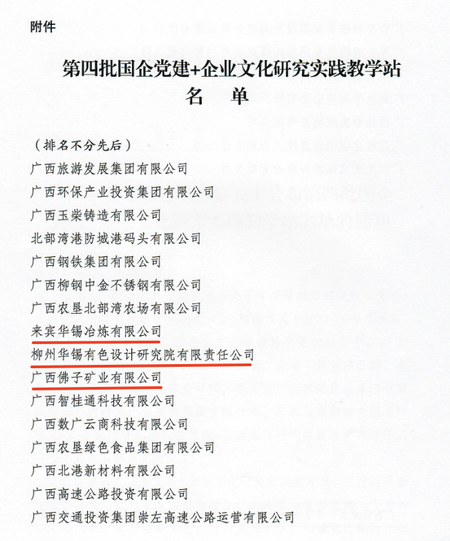 研究實(shí)踐教學(xué)站+3！課題成果+4！華錫有色黨建+企業(yè)文化建設(shè)碩果累累